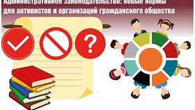 Административный арест: за что назначают и примеры в Дети