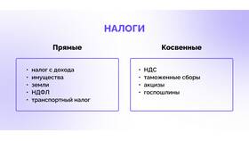 Что относится к местным налогам в Дети