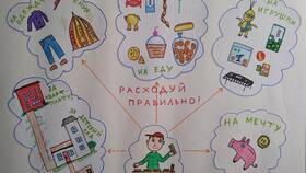 Что такое расходы семьи в Дети