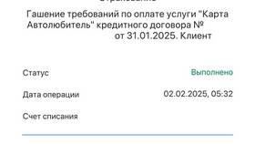Что такое тело кредита в Дети