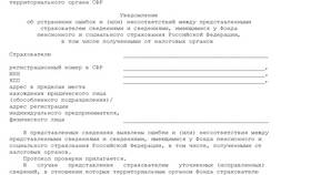 Что такое уведомление СФР