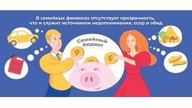 Что входит в расходы семьи в Дети