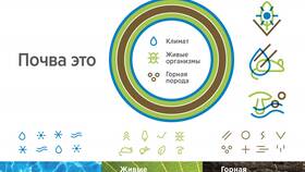 Для чего используют почву в Дети