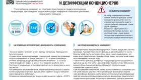 Инструкция по правильному использованию в Дети