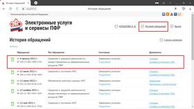 Как оформить электронную медицинскую книжку через Госуслуги в Дети