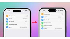 Как подключить звонки через Wi-Fi на МТС в Дети
