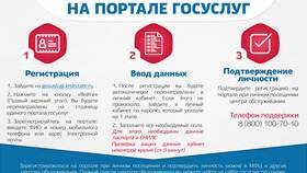 Как подтвердить учетную запись через МФЦ