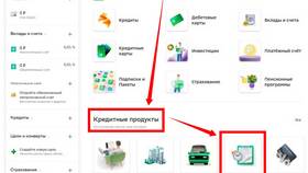 Как погасить чужой кредит в Сбербанке в Дети