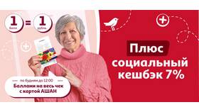 Как получить карту Ашан в Дети
