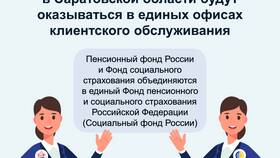 Как позвонить в Социальный фонд России в Дети