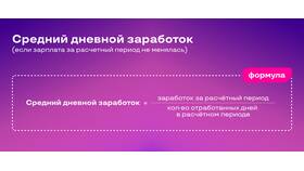 Как рассчитать среднемесячную заработную плату: формула и примеры в Дети