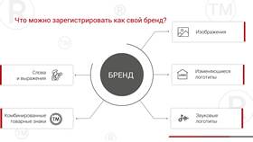 Как зарегистрировать товарный знак для ООО в Дети