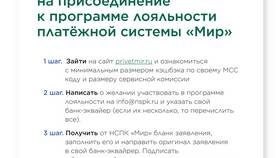 Как зайти в Сбер Инвестиции: полное руководство в Дети