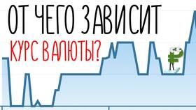 От чего зависит курс валюты страны в Дети