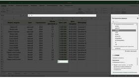 Почему Excel некорректно вычисляет суммы в Дети