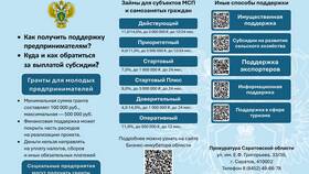 Причины отключения автоплатежа и способы решения в Дети