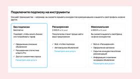Продажа товара на Авито: подробное руководство