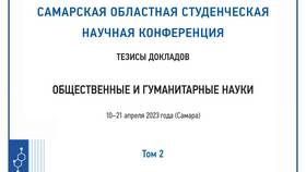 Сколько слогов в слове 